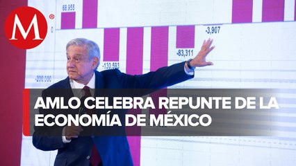 Pronóstico de crecimiento económico se está cumpliendo: AMLO