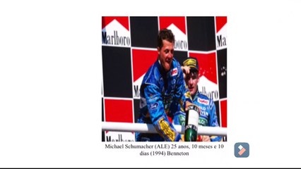 Campeões Mundiais mais jovens da Fórmula 1