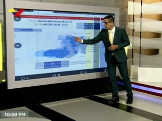 COVID-19: Venezuela confirmó 398 nuevos casos, el país mantiene tasa de recuperación en un 95% en las últimas 24 horas