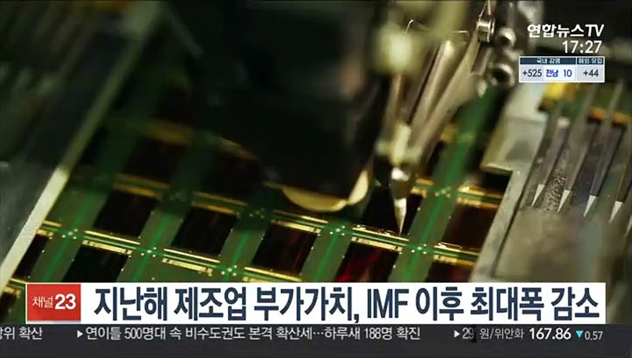 지난해 제조업 부가가치, IMF 이후 최대폭 감소