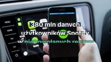 380 mln danych użytkowników Spotify  w niepowołanych rękach