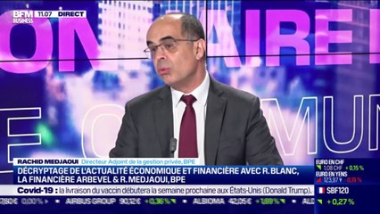 Rachid Medjaoui VS Ronan Blanc : Le marché est-il en train de chercher d'autres catalyseurs pour lui donner un second souffle ? - 27/11