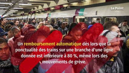 Paris : la grande avancée qui va ravir les détenteurs d'un forfait Navigo