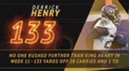 Fantasy Hot or Not - Titans' Henry the king of the running backs