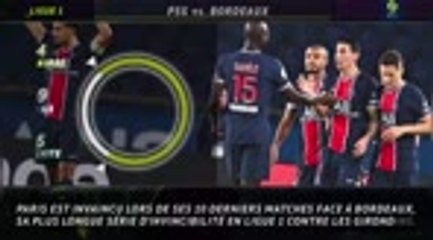 Tải video: 12e j. - 5 choses à savoir avant PSG-Bordeaux