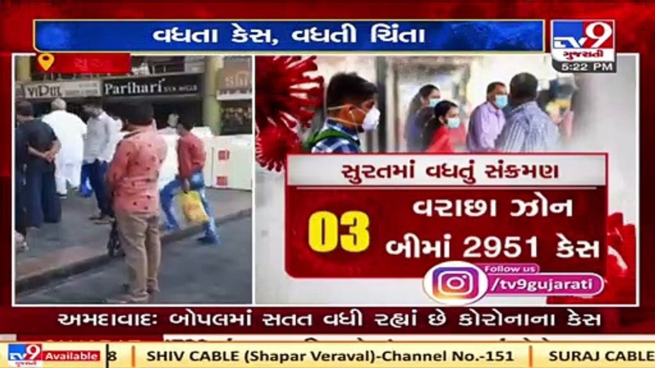 Surat reported more than 2500 corona cases in last 10 days_ Tv9News