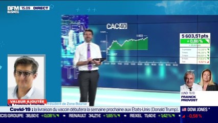 Franck Morel (ZoneBourse) : Accell Group - 27/11