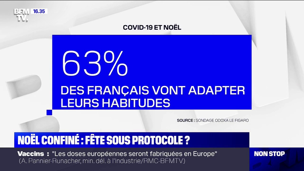 Covid-19: 63% des Français comptent adapter leurs habitudes à Noël, selon un sondage Odoxa