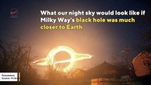 What night sky would look like if a black hole was closer to Earth