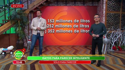 ¿Sabes cuántos litros de tequila se preparan al año en México? ¡Checa el dato! | Venga La Alegría