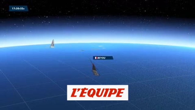 Dalin s'envole en tête - Voile - Vendée Globe
