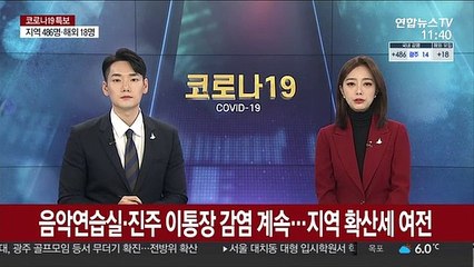 음악연습실·진주 이통장 감염 계속…지역 확산세 여전