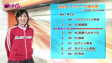 ＮＣＮスポーツタイム　#55　ガイナーレ鳥取