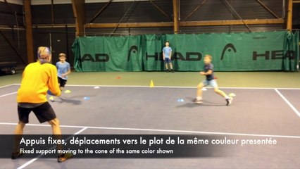 Incertitude et appuis au tennis 9/10 ans