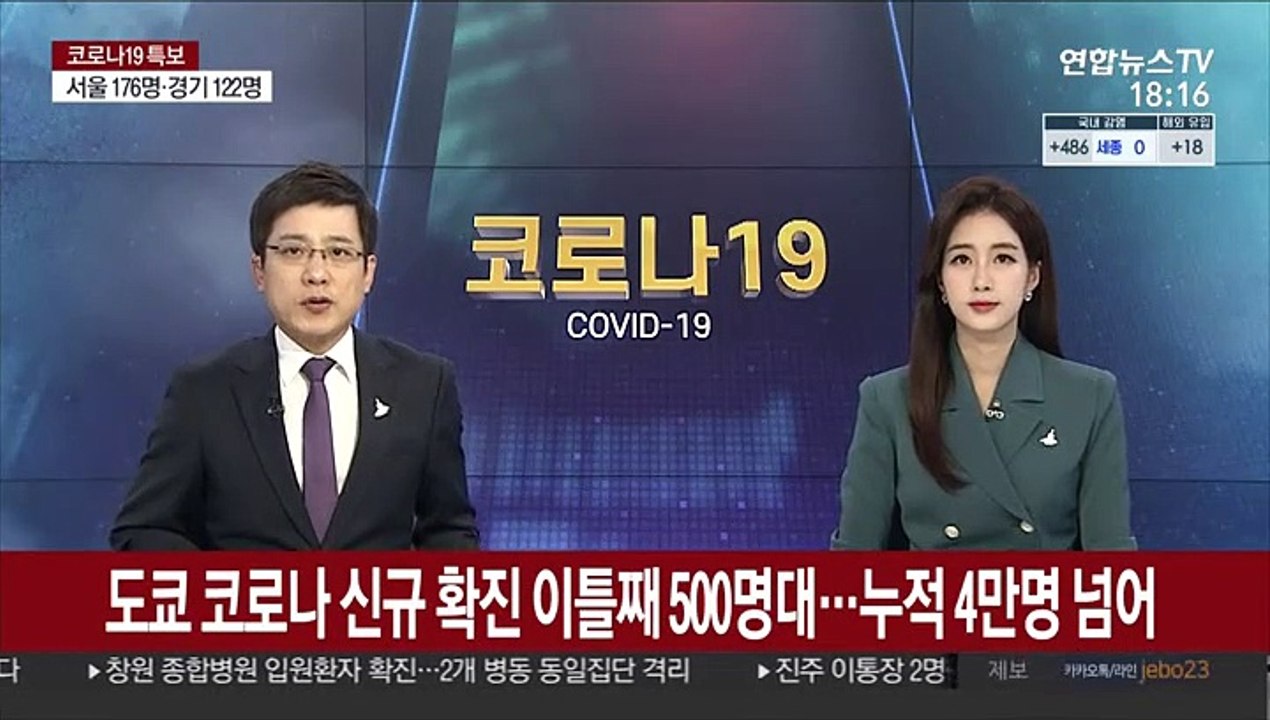도쿄 코로나 신규 확진 이틀째 500명대…누적 4만명 넘어