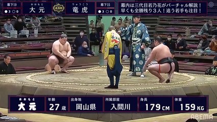 Omoto(Ms19e) vs Ryuko(Ms15w) - Kyushu 2020, Makushita - Day 7