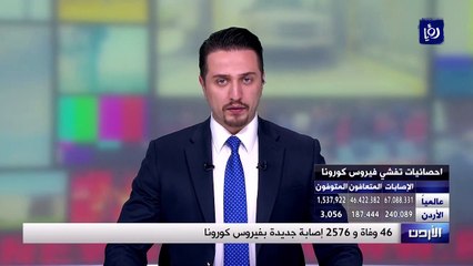 46 وفاة و 2576 إصابة جديدة بفيروس كورونا