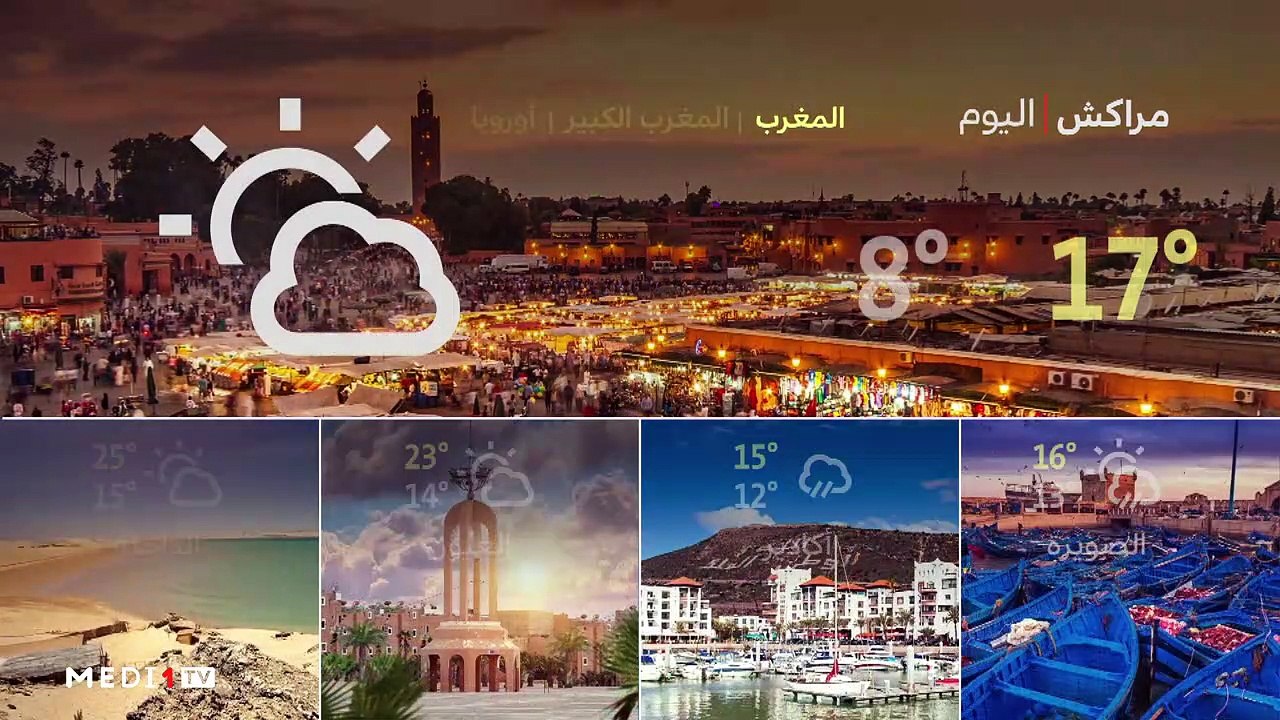 النشرة الجوية - 29/11/2020