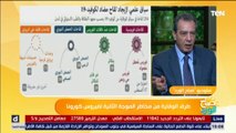 صباح الورد | رئيس أقسام الباطنة والمناعة بعين شمس يكشف آخر تطورات لقاح كورونا ومتى يتم تصنيعه في مصر