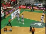 Euroleague BasketBall
