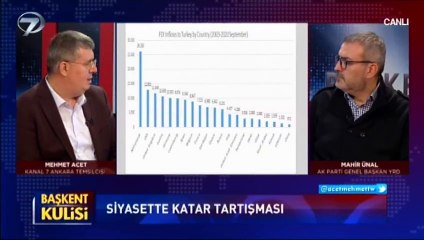 Beyni kiralık olanlar izlerken oluk oluk terleyecek! Son 17 yılda Türkiye'ye en fazla hangi ülkeler yatırım yaptı?
