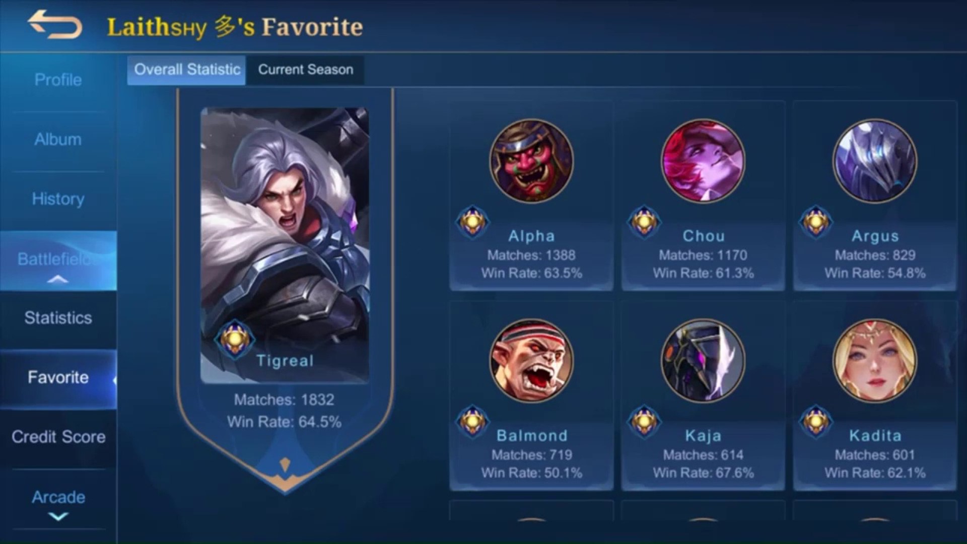 Top Global Tigreal - Laithѕну 多  Gameplay - Mobile Legends Bang Bang (MLBB)  Season 18