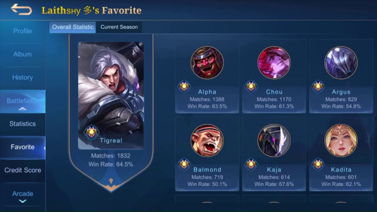 Top Global Tigreal - Laithѕну 多  Gameplay - Mobile Legends Bang Bang (MLBB)  Season 18