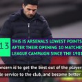 Arteta not worried about being sacked after Arsenal's defeat to Wolves