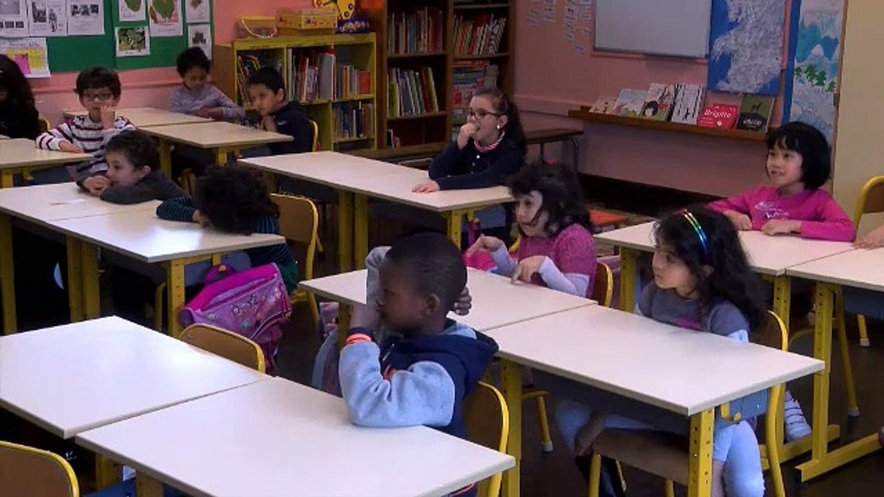 Pratiques de classe