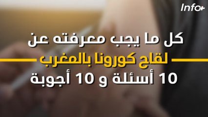 كل ما يجب معرفته عن لقاح كورونا بالمغرب.. 10 أسئلة و 10 أجوبة