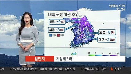 [날씨] 내일 아침 대부분 영하권…건조한 대기, 불조심