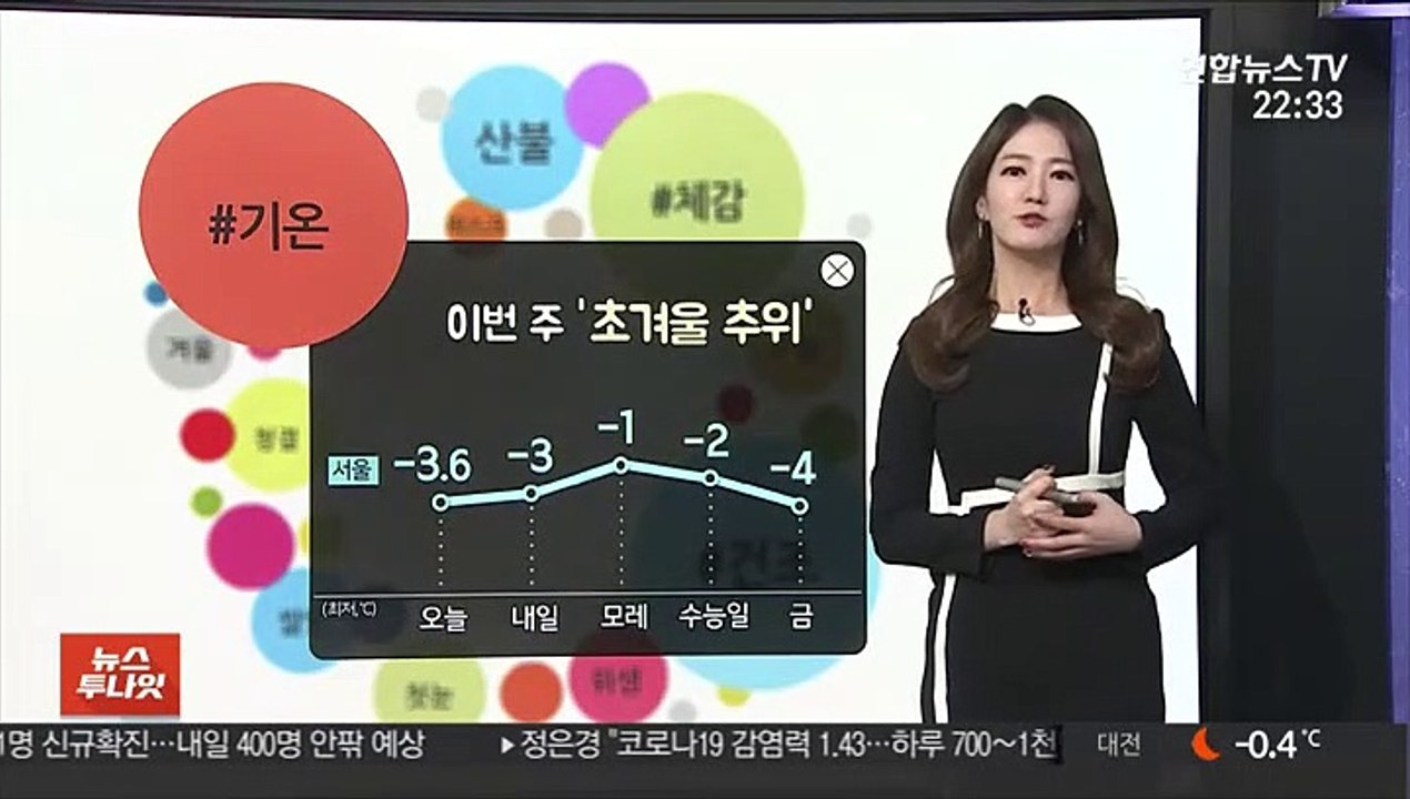 [날씨트리] 내일 출근길 영하권…서울 -3도, 체감 더 낮아