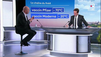 Coronavirus : un futur vaccin avec plusieurs contraintes