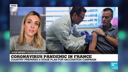 Elderly, healthcare workers first in line for France's vaccine rollout