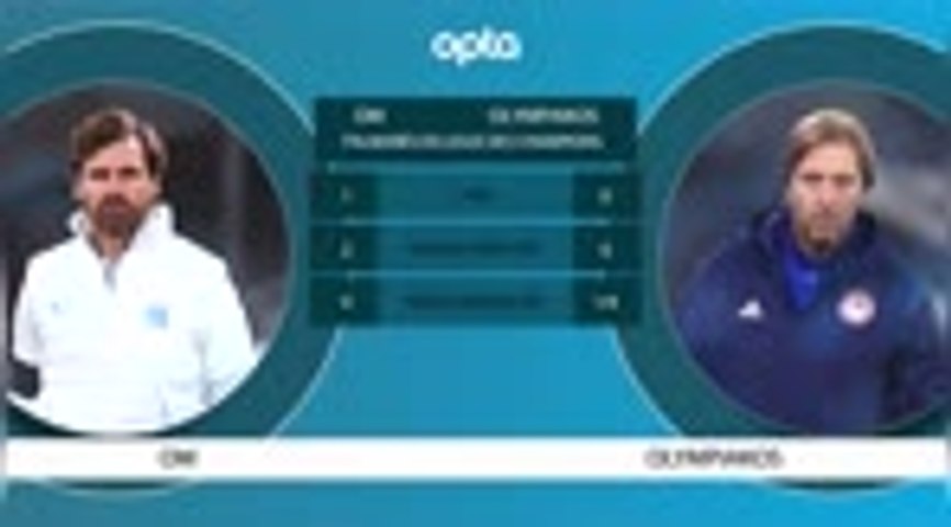 Olympique de Marseille - Olympiakos Le Pirée : le face à face