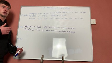 Self reflecting questions to improve your confidence