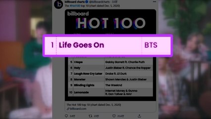 BTS '라이프 고우즈 온', 빌보드 핫100 1위 기록 / YTN