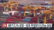 3분기 2.1% 성장…당초 추정보다 0.2%p 상승