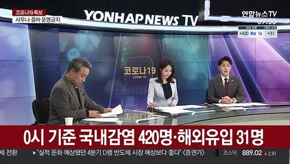 [뉴스포커스] 코로나 확산세 어디까지…이번주 중대고비