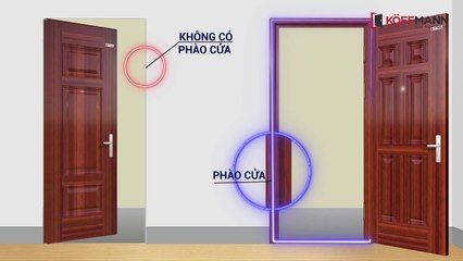 Cách xác định hướng mở và hướng phào - Cửa thép vân gỗ Koffmann