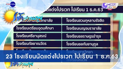 เช้าชวนคุย ช่วงที่ 3 วันอังคารที่ 1 ธันวาคม 2563