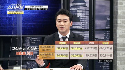 구 실손 vs 신 실손 보험료 차이는? [가정경제전담 수사본부]22회