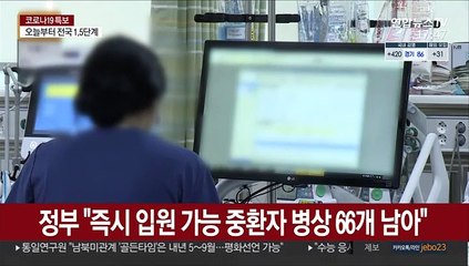 정부 "즉시 입원 가능 중환자 병상 66개 남아"