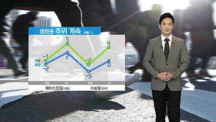 [날씨] 내일 영하권 추위 계속...찬 바람에 체감온도 더 낮아 / YTN