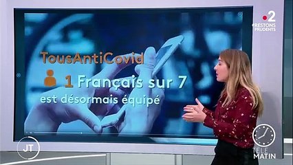 L'application TousAntiCovid pas assez efficace