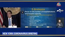 Cuomo- Hospital Capacity ‘The Top Concern’ In New York’s Latest Covid Battle