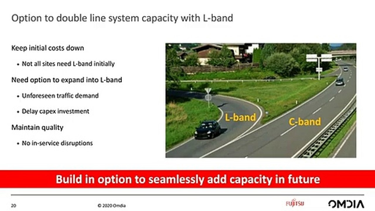 Future-proofing optical networks with next-gen ROADMs