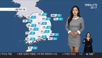 [날씨] 내일 대체로 맑지만 영하권 추위…건조한 대기