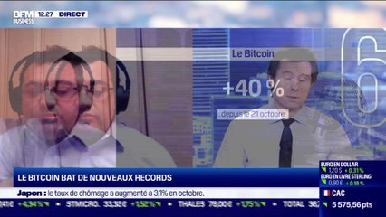 Vidal Chriqui (BTU Protocol): Le bitcoin bat de nouveaux records - 01/12