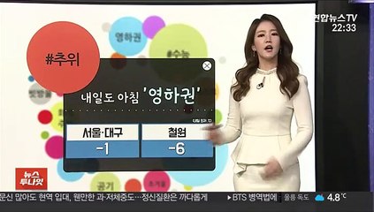 [날씨트리] 내일 예비소집일 종일 찬바람…아침은 영하권